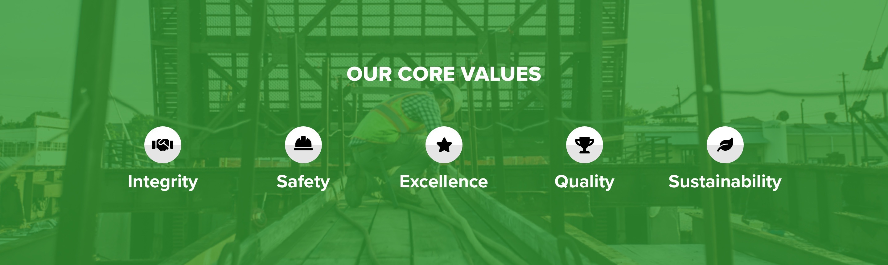 Core values graphic